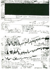 A Ligeti "graphic score" 